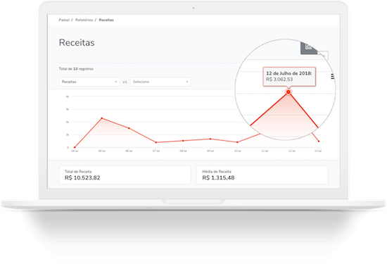 Maquiagem na Web 2.0 - Já imaginou poder aprender técnicas de